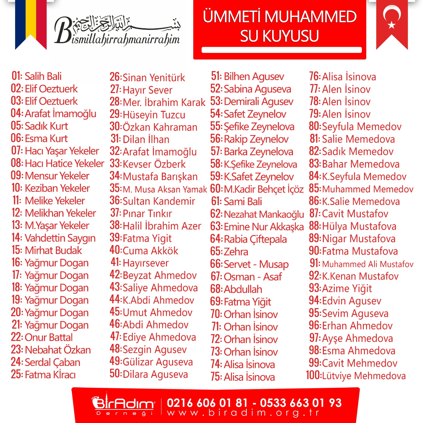 2023/ Ümmet-i Muhammed Su Kuyusu Açıldı 